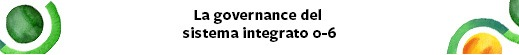 LA GOVERNANCE DEL SISTEMA INTEGRATO 0-6